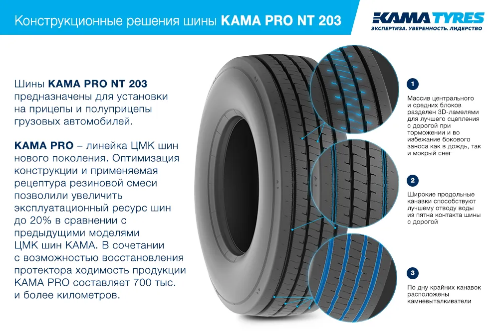 ЦМК шины KAMA PRO NT 203  в Нефтекумске